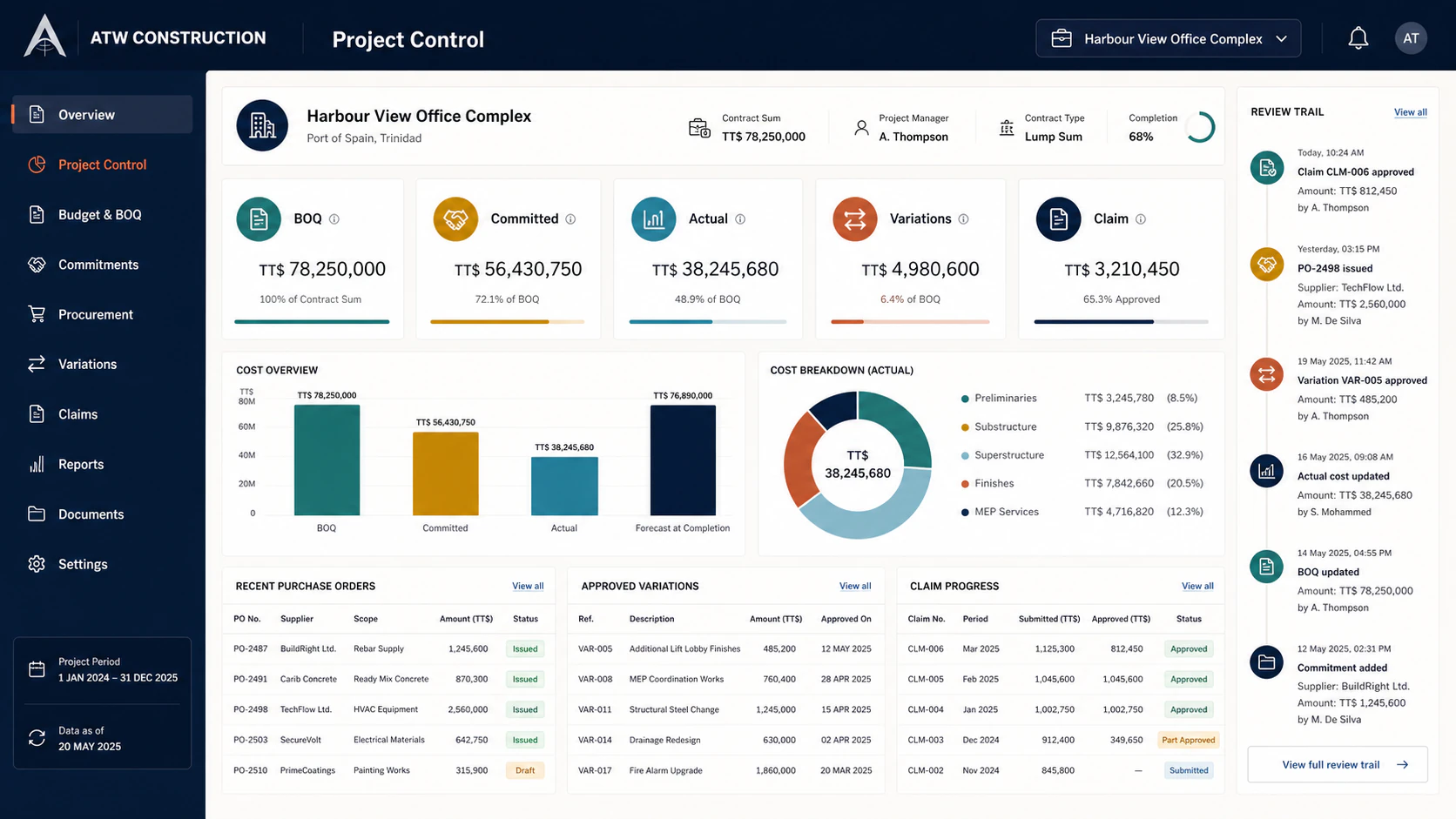 Illustrative ATW Construction project control interface with fictional BOQ, committed cost, variations, and claim progress