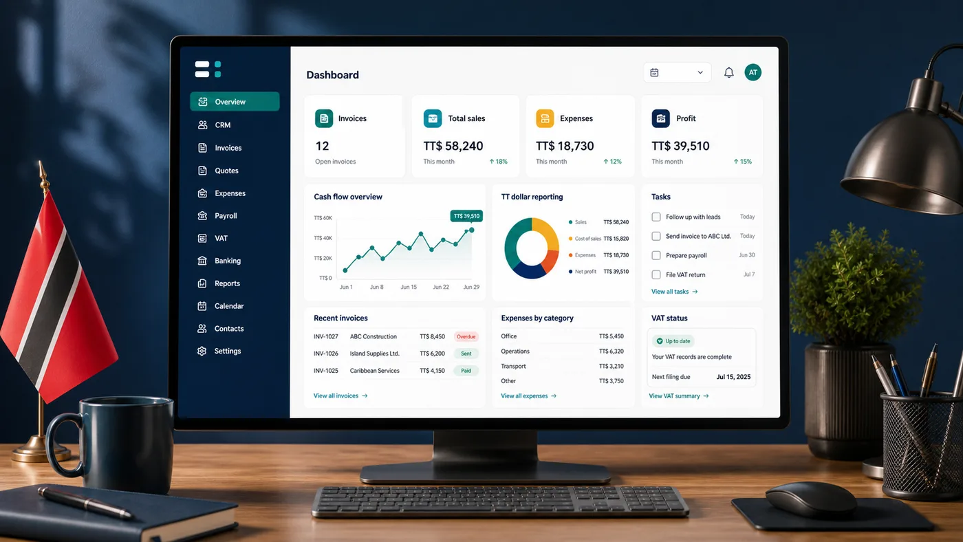 ATW Accounting dashboard with fictional TT dollar sales, expenses, reports, and review tasks